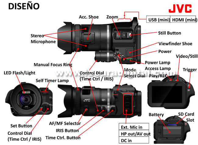 . JVC GC-PX100