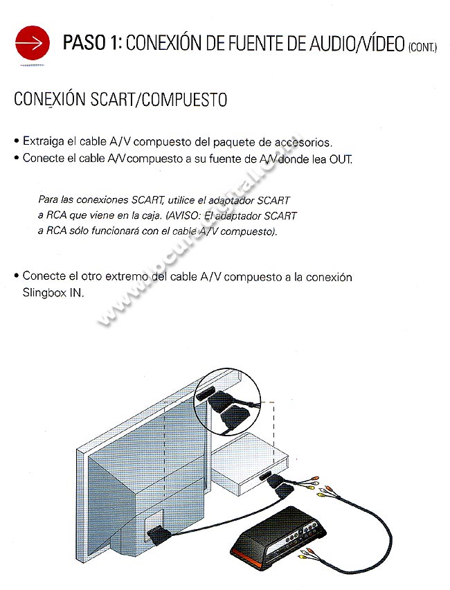 MV1000 SLINGBOX SOLO