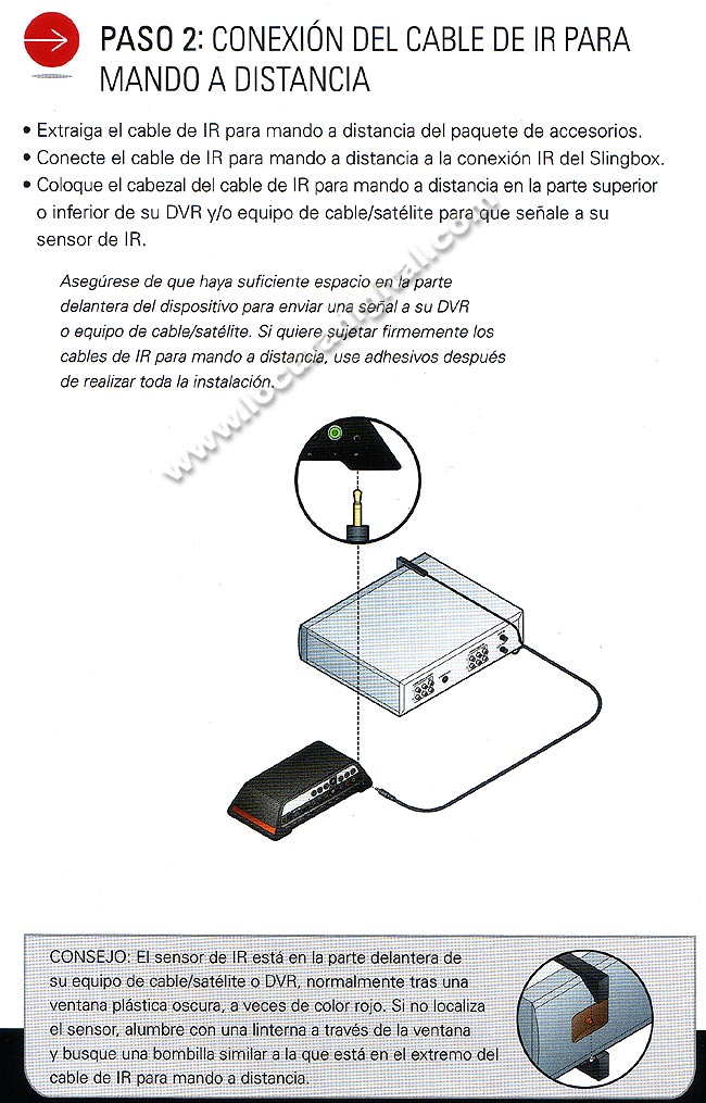 MV1000 SLINGBOX SOLO