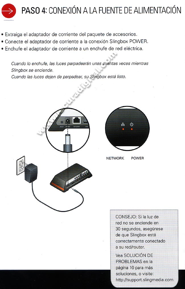 MV1000 Slingbox SOLO