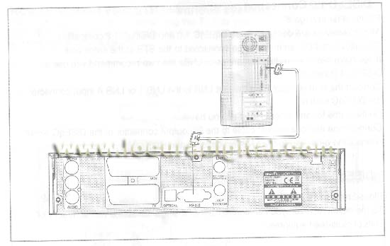 SFT-1010E