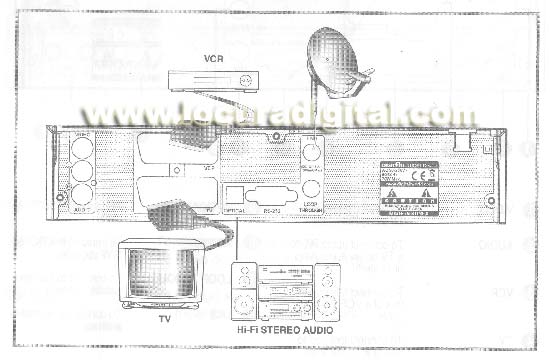 SFT-1010E