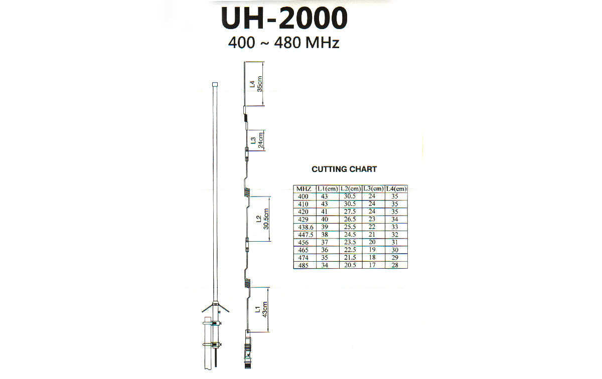 uh2000 hoxin antena monobanda uhf 400-480 mhz. fibra vidrio. long.2,20 mts. n