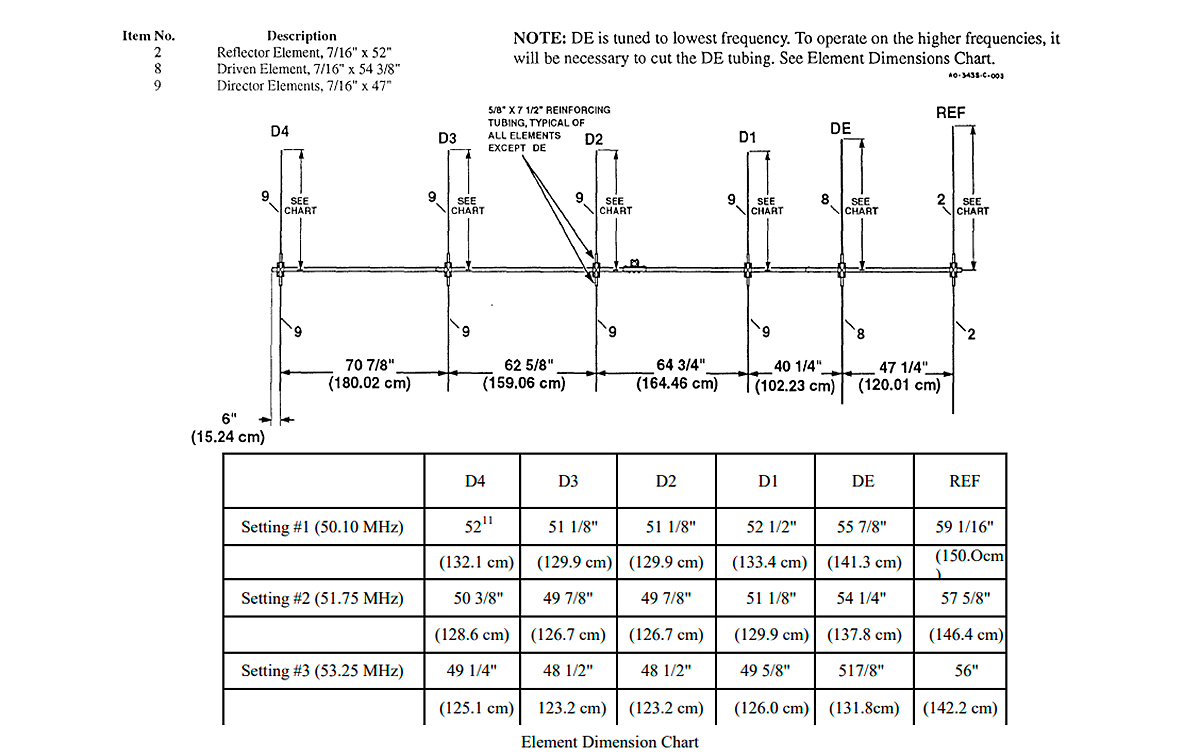 vb-66dx hy-gain antena directiva 6 elementos para la banda de 6 metros