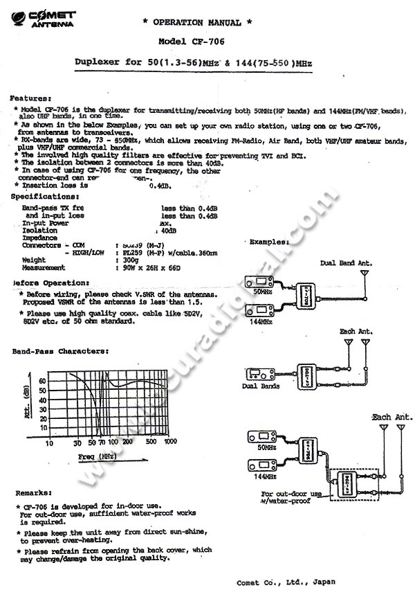 CF 706