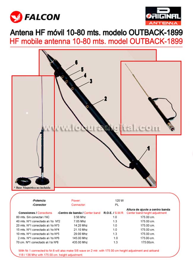 ANTENNE HF OUTBACK1899