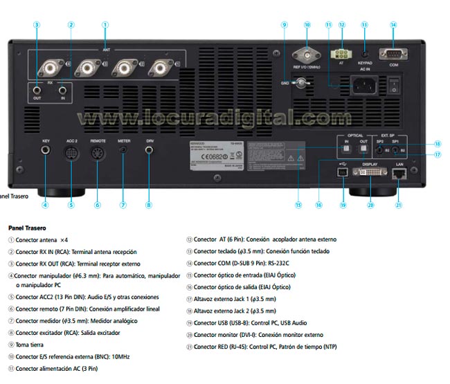 Kenwood TS-990-S