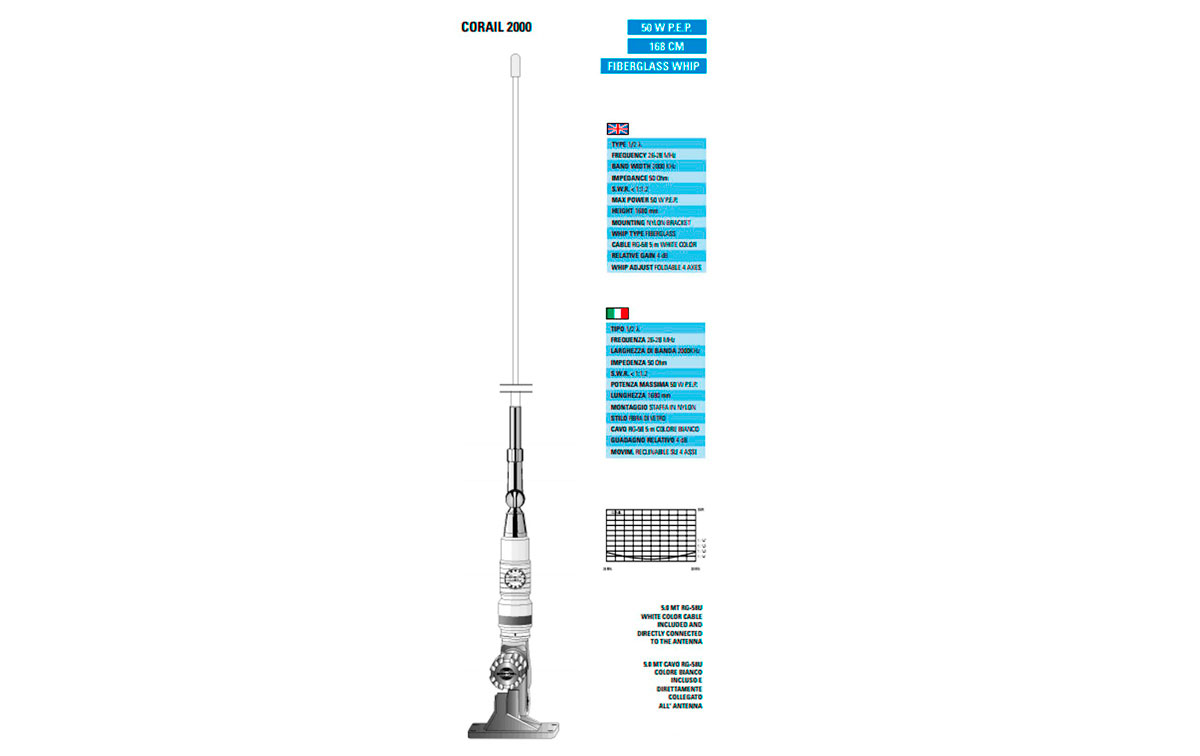 CORAIL2000 SIRTEL Antena Nautica CB 26 a 28 Mhz.,50 W Long.168 cms.Soporte.