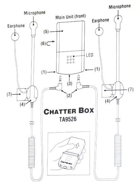  CHATTERBOX