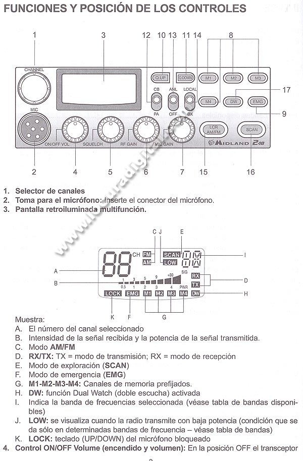 MIDLAND MIDLAND248