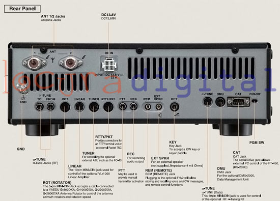 YAESU FT950