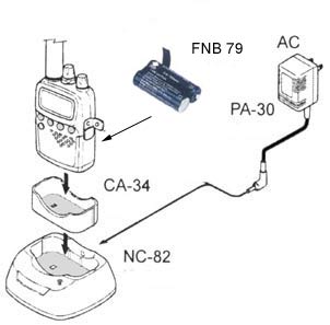 YAESU VR120DPACK