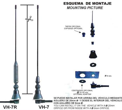 VHF7 R. Antena  de movil VHF o UHF 