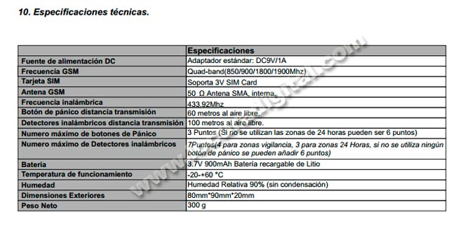 9.2 Instalación del equipo