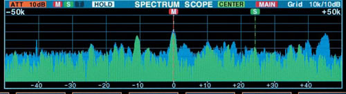 ICOM IC7800