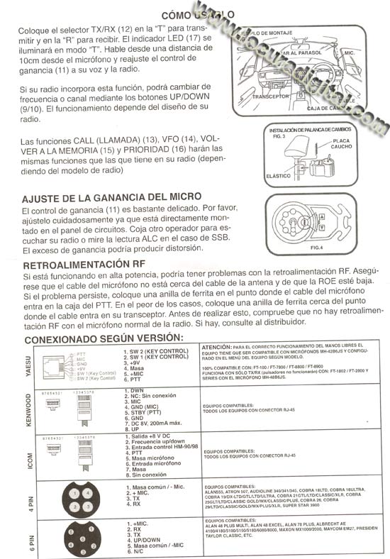 TELECOM AV1KM4