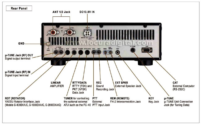 yaesu ftdx-1200