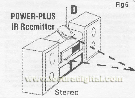 MV7310 POWER-PLUS
