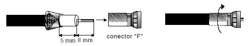 VR7500.  CONECTOR  F PARA  RECEPTORES Y LNB 