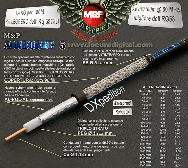 airborne 5 m&p cable coaxial alta calidad, baja perdida especial para expediciones dx grosor 5 mm. vivo grosor 1,3 mm.