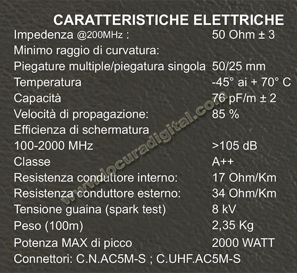 airborne-5 m&p cable coaxial alta calidad, baja perdida especial para expediciones dx grosor 5 mm. vivo grosor 1,3 mm.