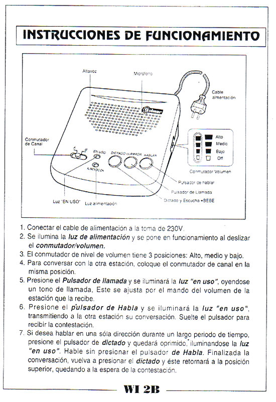 GOLMAR WI2B