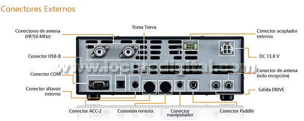 KENWOOD TS590