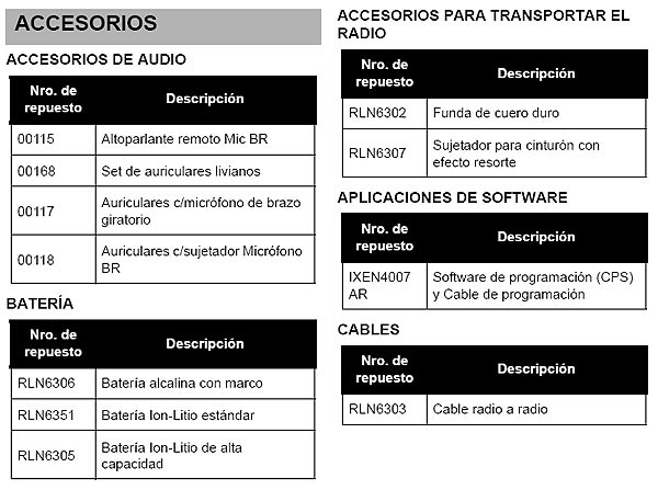 MOTOROLA XTNIKIT2