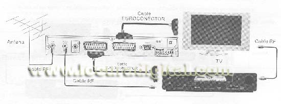 ENGEL TDT5100