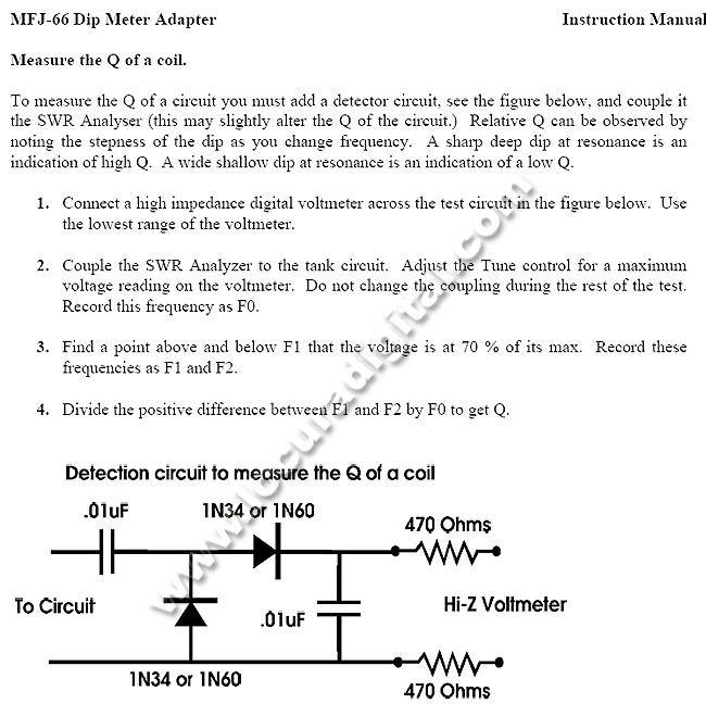 MFJ-66 Coil Meter Dip pour HF MFJ Analyseurs / VHF.