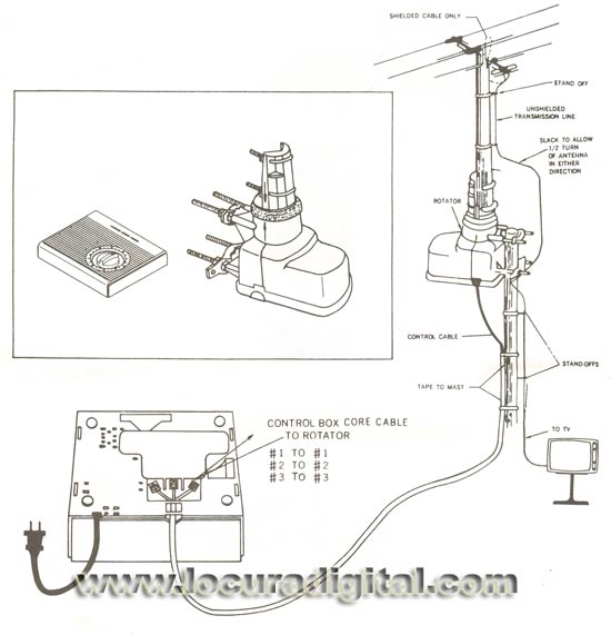  AR300XL