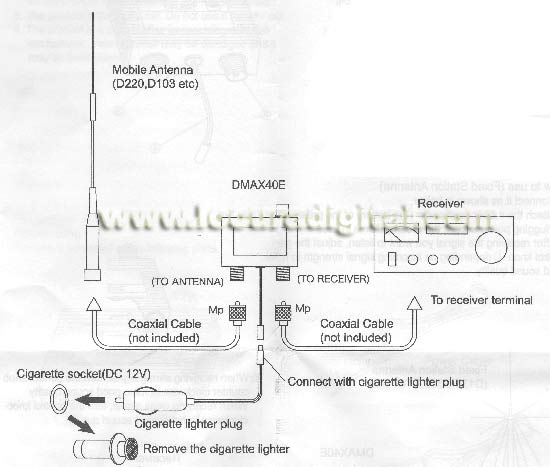 DMAX40E AMPLIFICADOR DIAMOND