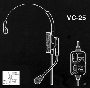 YAESU VC25