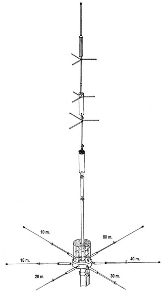 HF-6-ECO ECO antena vertical  HF bandas 10,15,20,30,40 y 80 metros