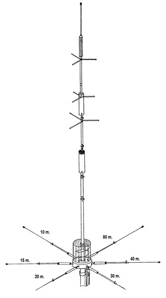 HF-6-ECO ECO HF vertical antenna 10,15,20,30,40 and 80 meters bands