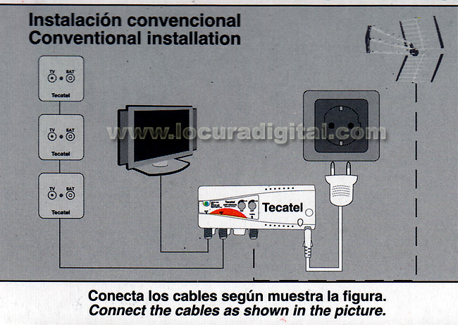 TECATEL AMPIN24AVU internal amplifier VHF - UHF 2 outputs