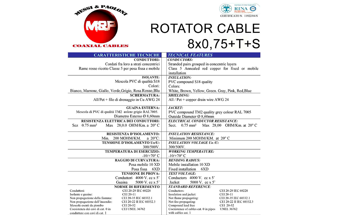 CPR8 M&P Cable para rotor 8 hilos x 0,75 mm.+ malla de masa