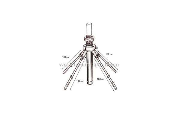 ref. GPK 1. Radiales para aumentar el plano tierra SOLARCOM A 99.