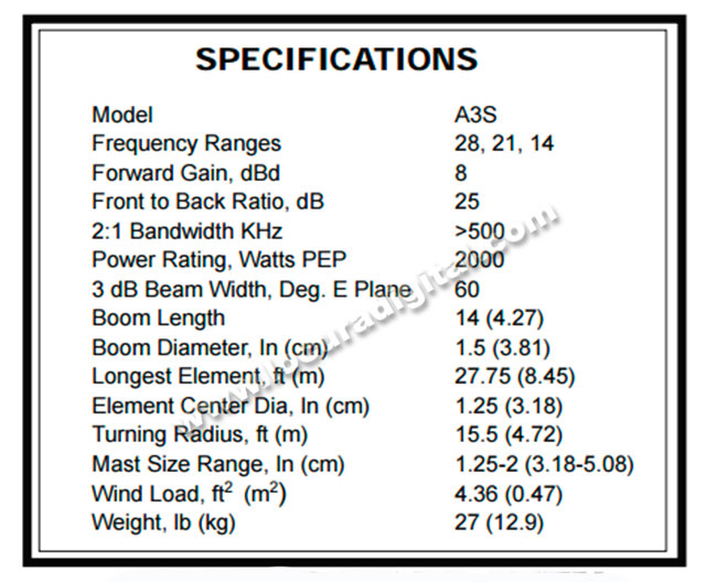 Cushcraft A3S Antena directiva 3 elementos 10 / 15 / 20 m. 