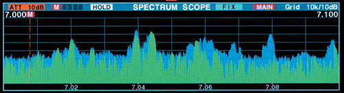 ICOM IC7800