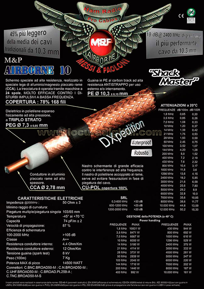 airborne10 m&p cable coaxial alta calidad, muy baja perdida 10,3 mm.