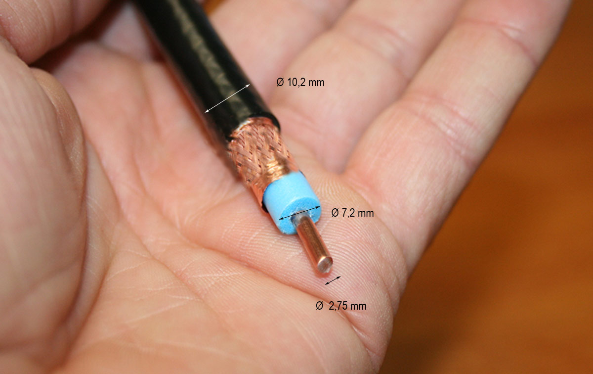 aircom premium es un cable coaxial con pérdida ultrabaja su frecuencia límite superior de 12 ghz.
