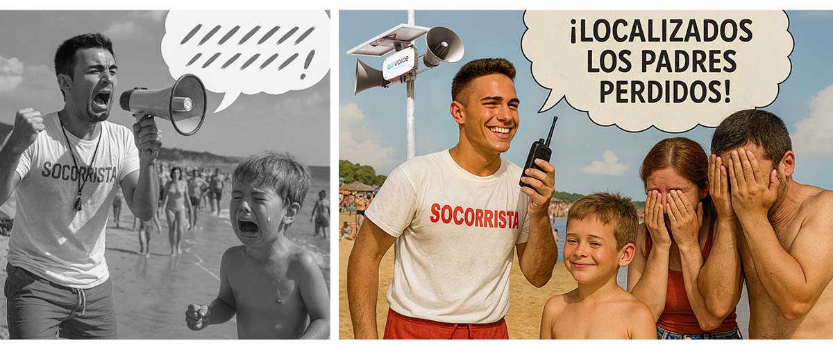 sistema de avisos para playas