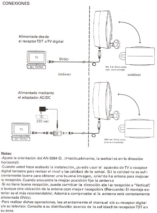 ENGEL AN0264G