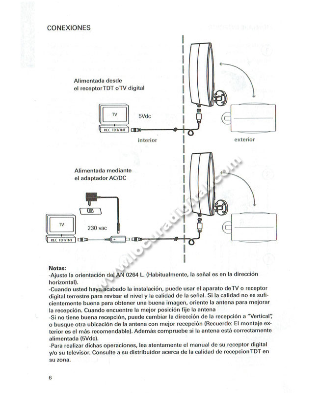 Axil AN0264L Antena Electronica TV Dig Terrestre Exterior. 