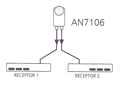  AN7106