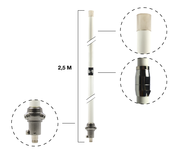 Antena BASE BIBANDA DIAMOND ORIGINAL JAPONESA X-200. Antena valida para transmitir y recibir en dos bandas VHF 144 /UHF 430. Dispone de tres radiales. Se puede instalar en mastil diametro 30 mm a 60 mm. Tipo de conexion N hembra. Longitud antena fibra color blanco 2,5 m. Dos tramos.