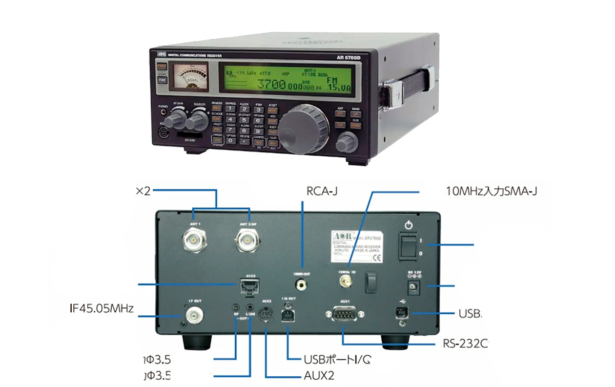 Cobertura de frecuencia de 9 kHz a 3.7 GHz