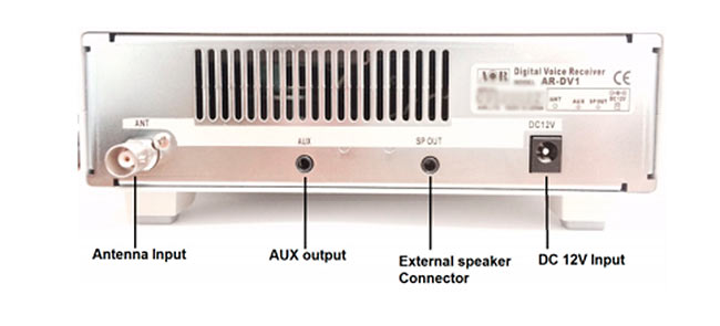 aor ar-dv1 sdr digital voice receiver wide frequency coverage: 100 khz - 1300 mhz