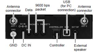  ICR2500